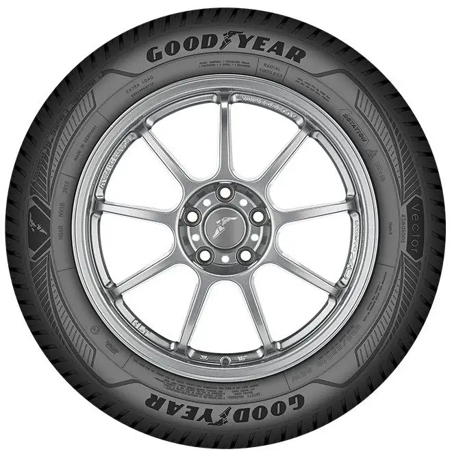 Nouveauté GOODYEAR VECTOR 4SEASON GEN-3Premium